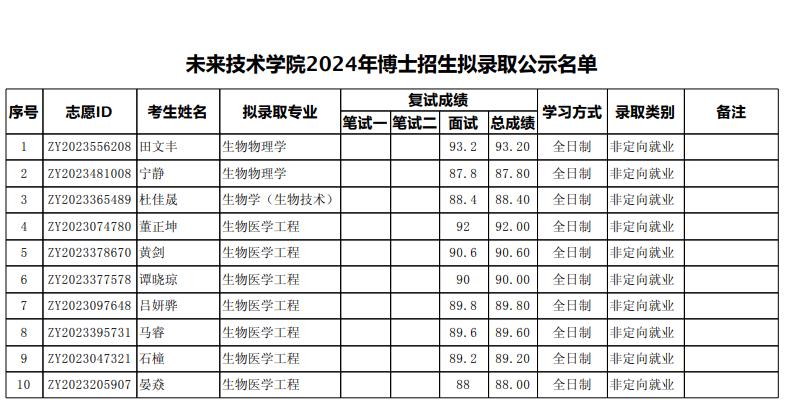 微信截图_20240424072747.jpg